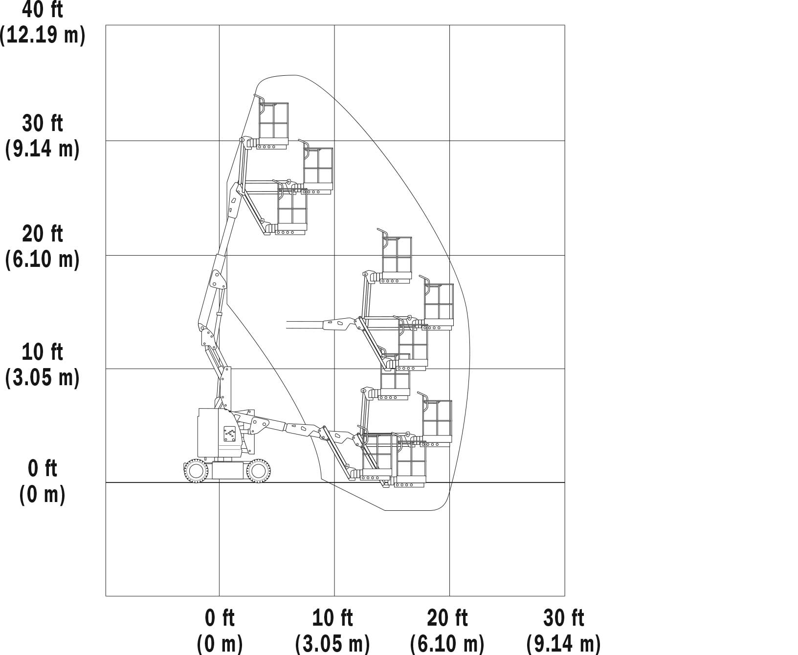 e300aj-Reach-Diagram